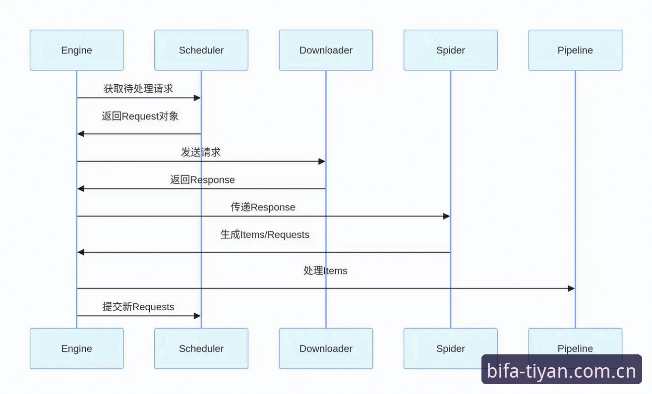 必发体验平台2025最新动态：必发体育注册哪个好？深度解析与实战指南