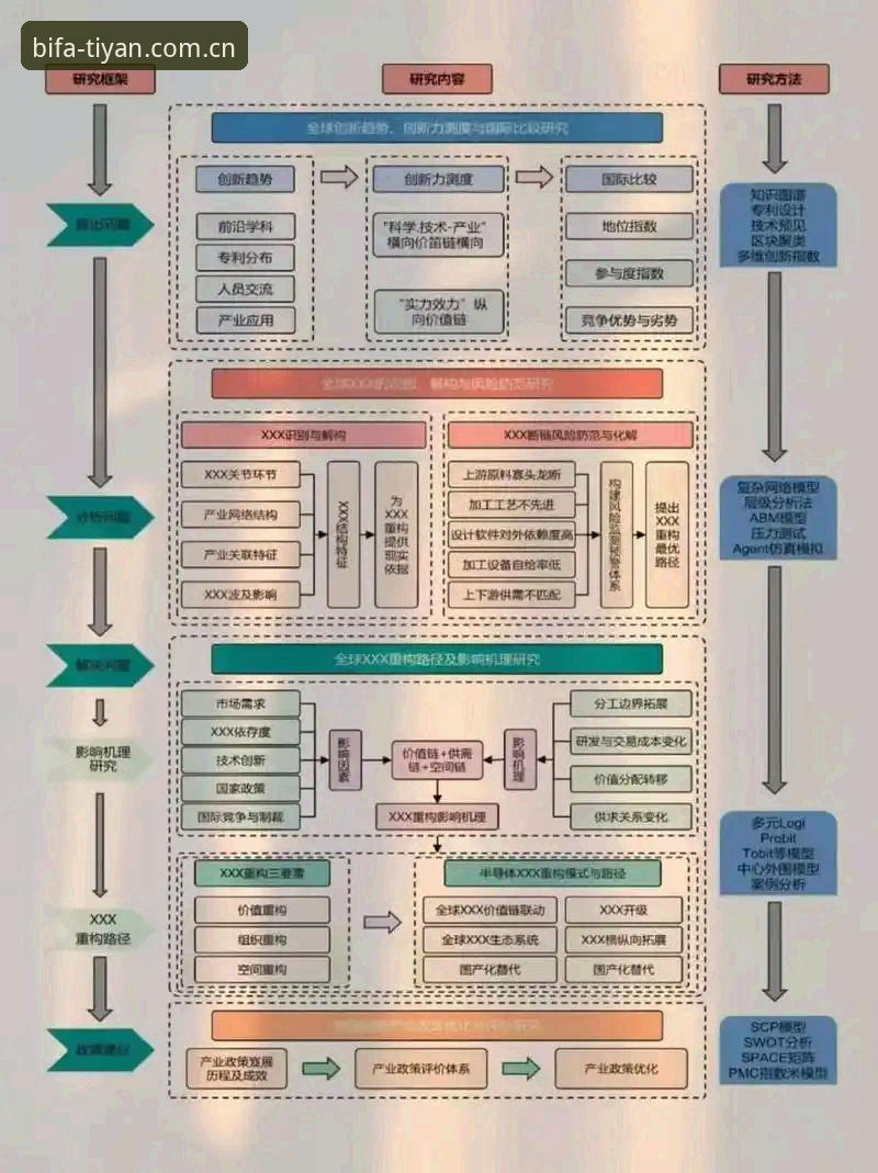 必发官网入口攻略：从技术角度解析四种主流访问方案