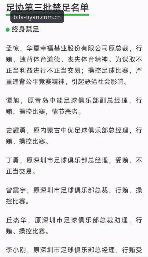 中国足协第三批禁足名单深度评测：65人受罚背后的足球反腐风暴